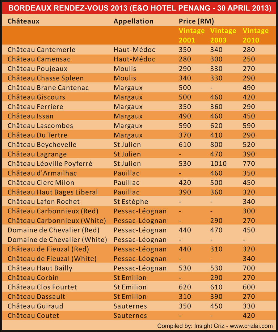 EOWINE2013PRICE photo EOWINEPRICE_zps61c41c2f.jpg